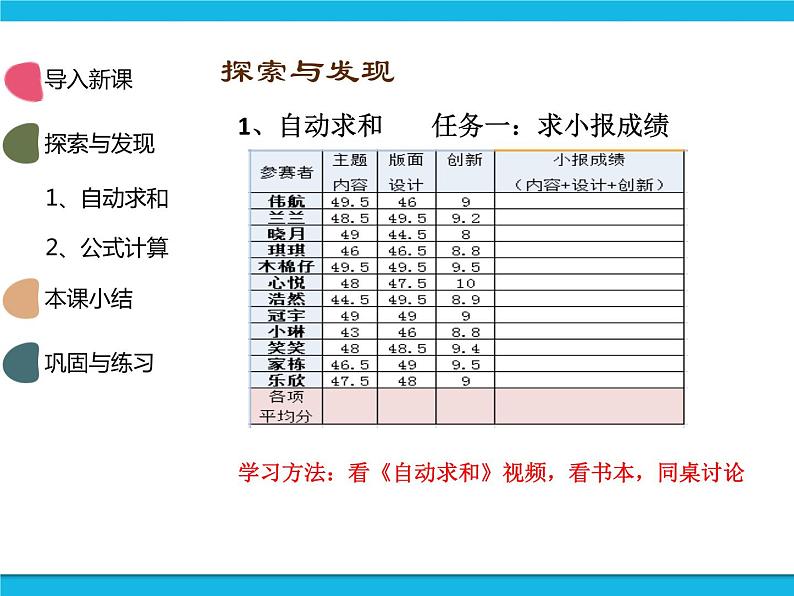 人教版五年级下册信息技术第11课数值运算真快捷课件PPT第3页