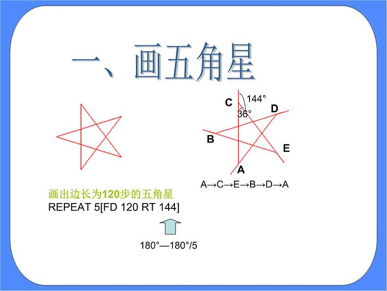 人教版信息技术六年级下册:第5课 重复命令效率高课件PPT第5页