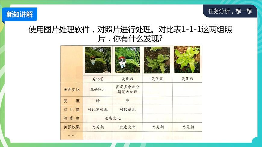 川教版四年級下冊信息技術1.1《處理照片》PPT課件第5頁