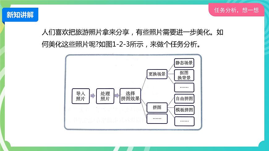川教版四年級下冊信息技術1.2《拼圖美化照片》PPT課件第5頁