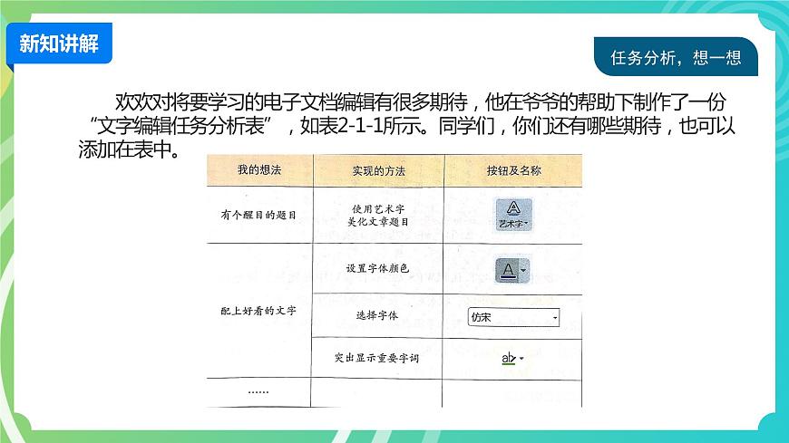 川教版四年級(jí)下冊(cè)信息技術(shù) 2.1《編輯文字》PPT課件第5頁(yè)