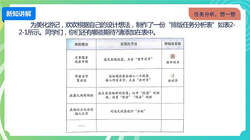 川教版四年級下冊信息技術 2.2《設計版面》PPT課件第3頁