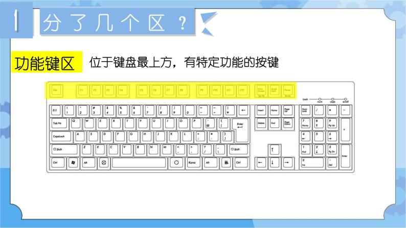 粤教版第一册下册信息技术第1课 与键盘交朋友 课件PPT06