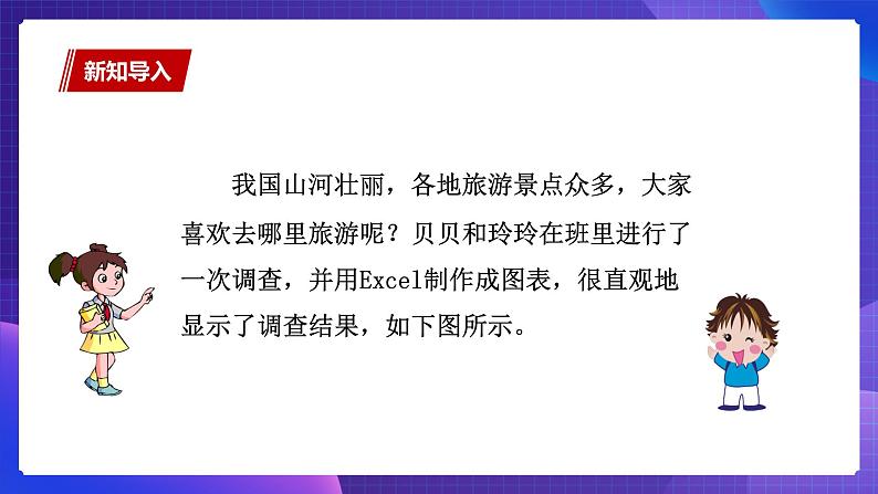 粤教版第二册下册信息技术第1课调查旅游意向课件PPT07