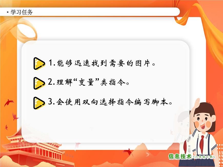 南方版六年級下冊信息技術(shù) 第6課  看省博展覽 PPT課件第2頁