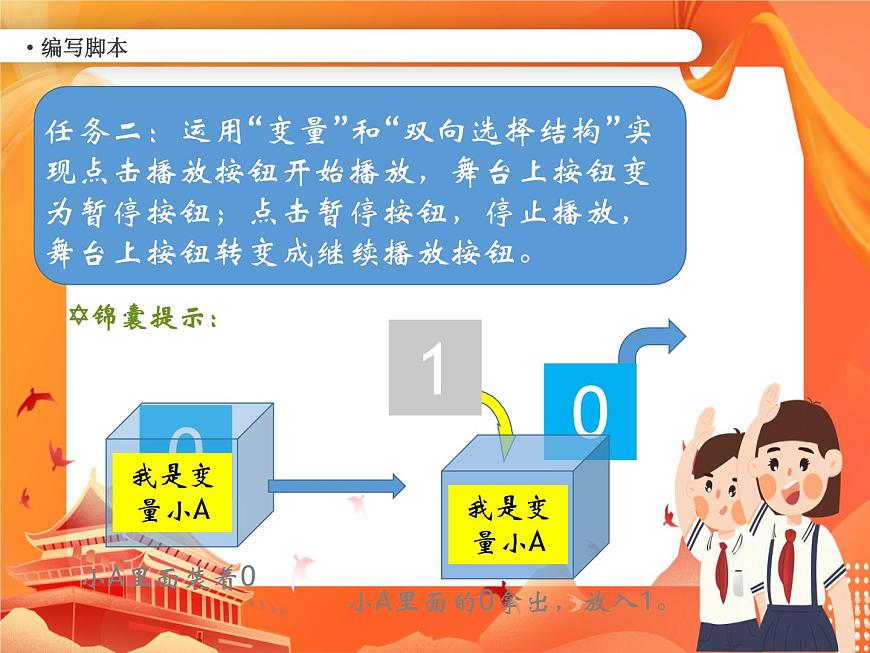 南方版六年級下冊信息技術(shù) 第6課  看省博展覽 PPT課件第5頁
