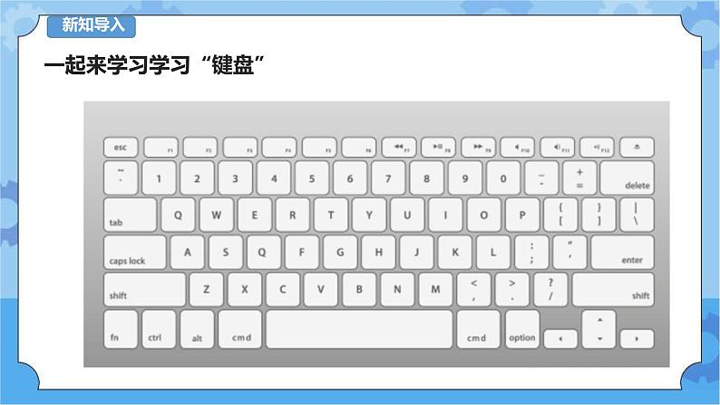 教科版(云南)三年级下册信息技术第1课 认识新朋友 课件PPT03