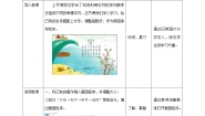 小学信息技术教科版（云南）三年级下册第十四课 古诗配上画教案