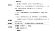 河北大学版五年级全册第1课 巧巧嘴，巧巧手——输入并保存教学设计
