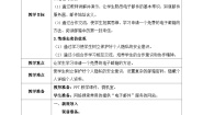 小学信息技术河北大学版五年级全册第14课 网上信使1——申请电子邮箱教案设计