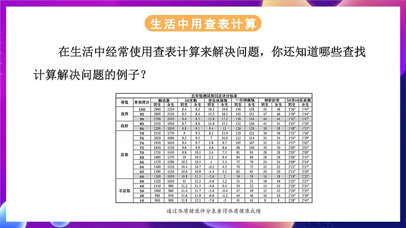 浙教版(2023)信息科技五年级下册 第11课 《查表计算》 课件05