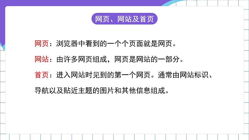 闽教版(2016)信息技术五年级下册 6《网页元素》课件第3页