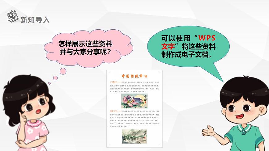 【黔教版】信息技術(shù)四上第1課《初識“WPS”文字》課件第4頁
