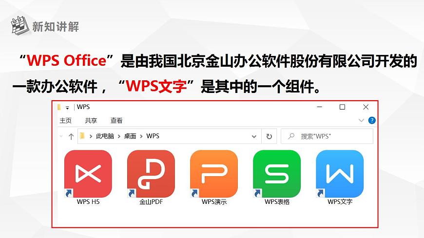 【黔教版】信息技術(shù)四上第1課《初識“WPS”文字》課件第7頁