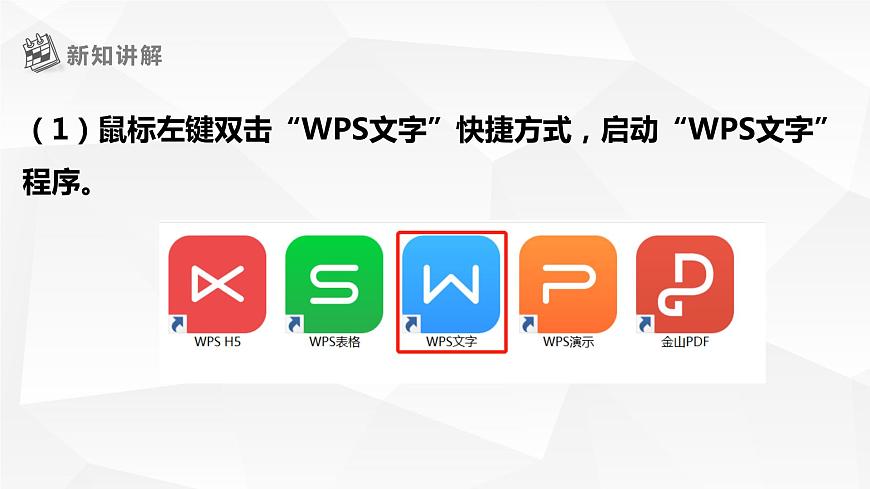 【黔教版】信息技術(shù)四上 第3課《編輯文檔》課件第6頁(yè)