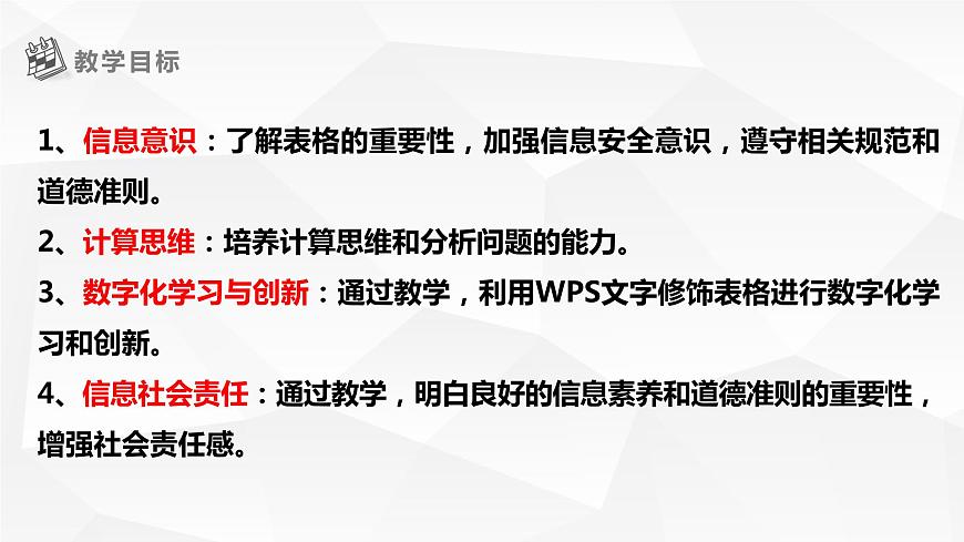 【核心素養(yǎng)目標(biāo)】黔教版信息技術(shù)四上 第8課《修飾表格》課件第2頁