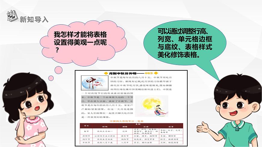 【核心素養(yǎng)目標(biāo)】黔教版信息技術(shù)四上 第8課《修飾表格》課件第3頁