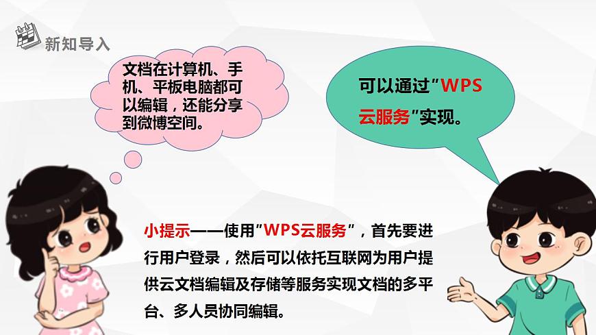 【核心素養(yǎng)目標(biāo)】黔教版信息技術(shù)四上 第10課《WPS云服務(wù)》課件第3頁