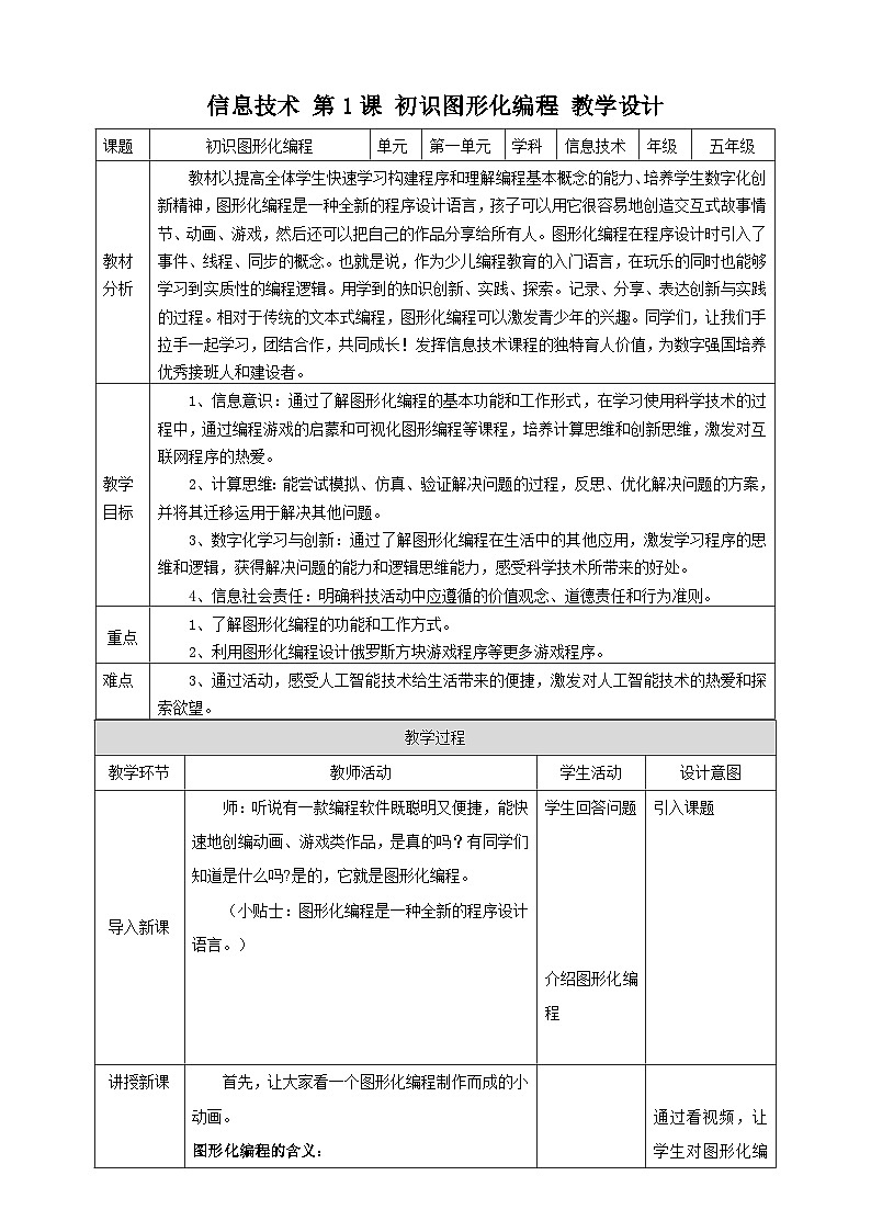 【核心素养目标】黔教版信息技术五上 第1课《初识图形化编程》教案第1页