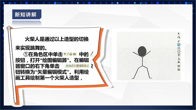 【核心素养目标】黔教版信息技术 五上 第3课《火柴人跳舞》课件第7页