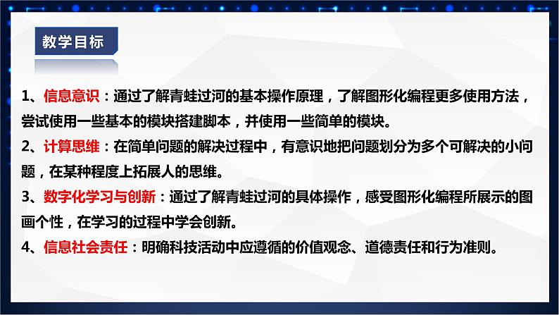 【核心素养目标】黔教版信息技术 五上 第4课《青蛙过河》课件第2页