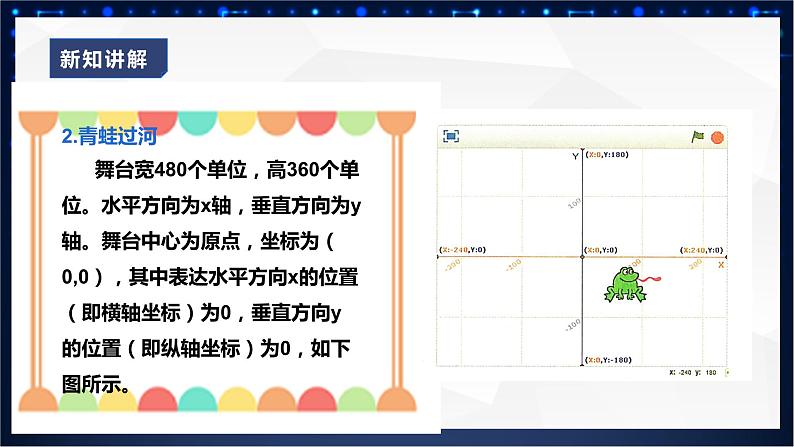 【核心素养目标】黔教版信息技术 五上 第4课《青蛙过河》课件第8页