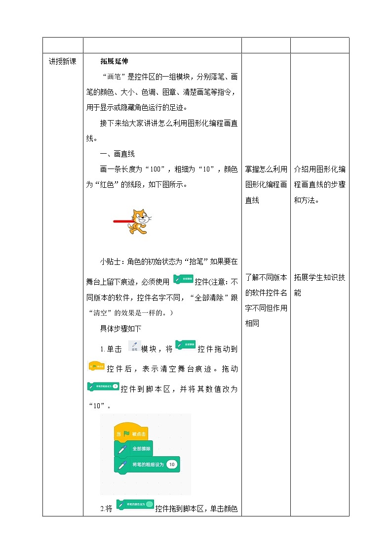 第五课《画正多边形》教案第2页