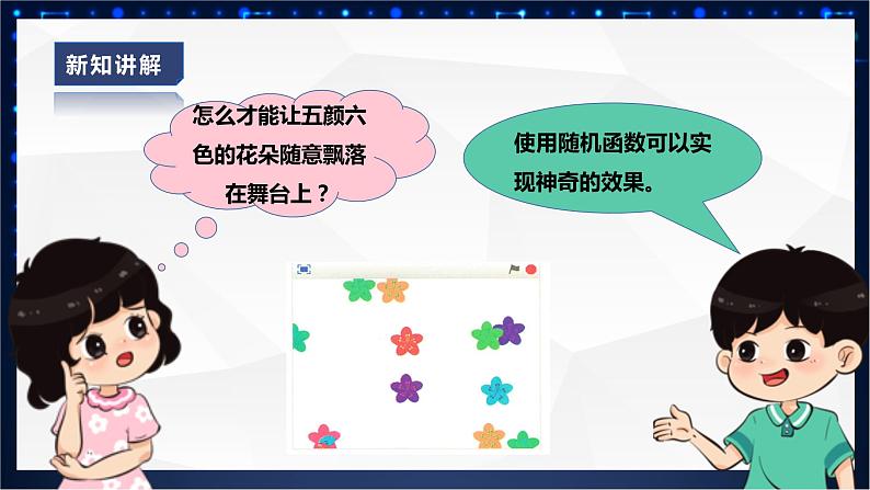 第六课《花朵缤纷》课件第3页