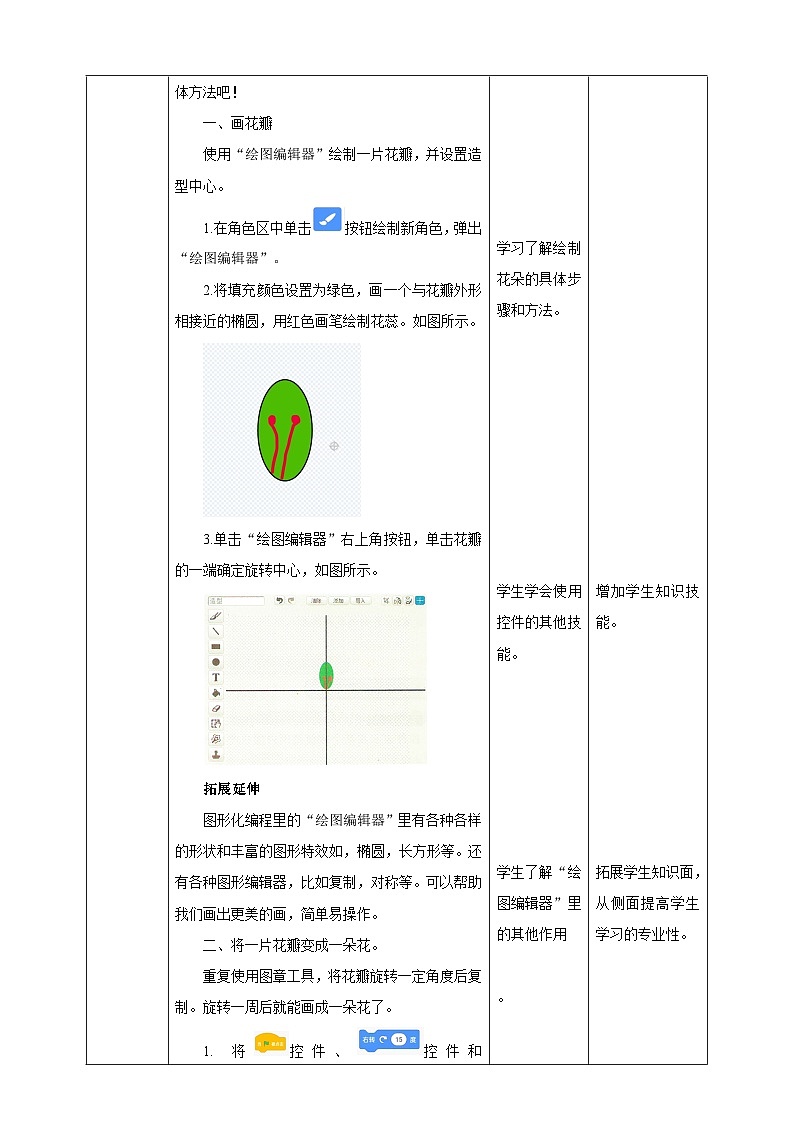 第六课《花朵缤纷》教案第2页