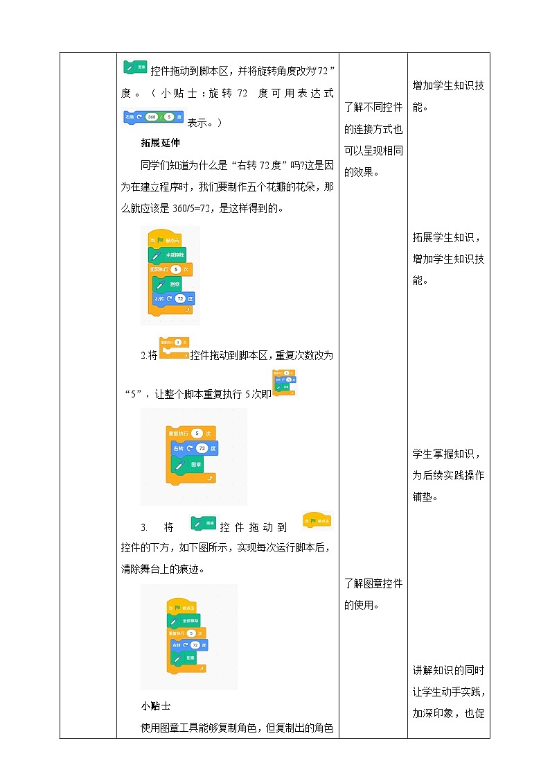 第六课《花朵缤纷》教案第3页