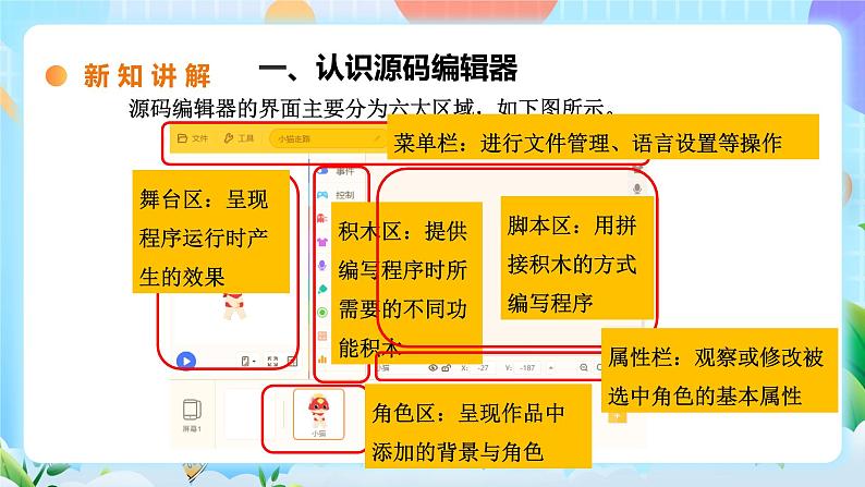 粤教B版小学信息技术 五年级上册1《初识源码编辑器》课件+教案06