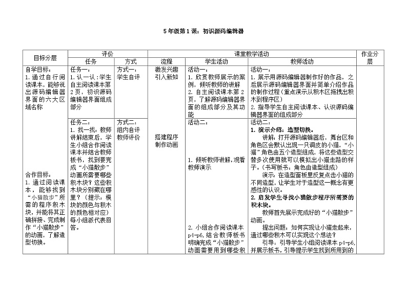 粤教版B版五年级上册教案(1.初识源码编辑器)第1页