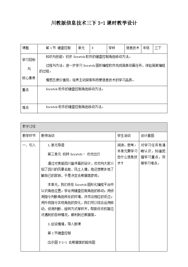 第1节键盘控制教案(1课时)01