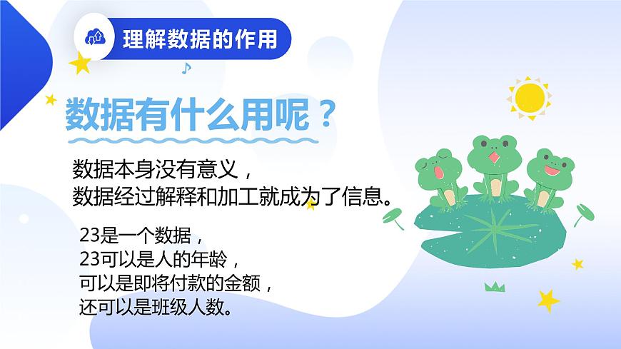 四年級第一單元第1課《身邊的數(shù)據(jù)》課件第7頁