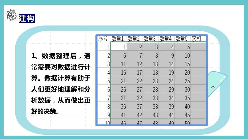 浙教版(2023)四上 第7課 數(shù)據(jù)計算第8頁