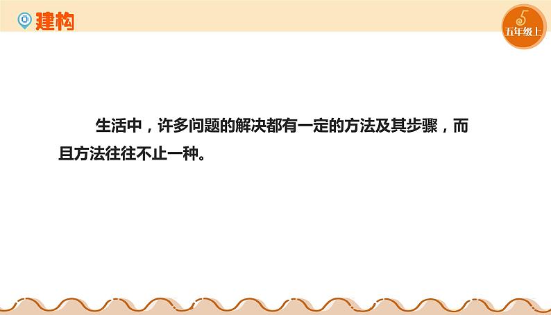【浙教版】五上信息技术 第01课 身边的算法(课件+教案+练习)06