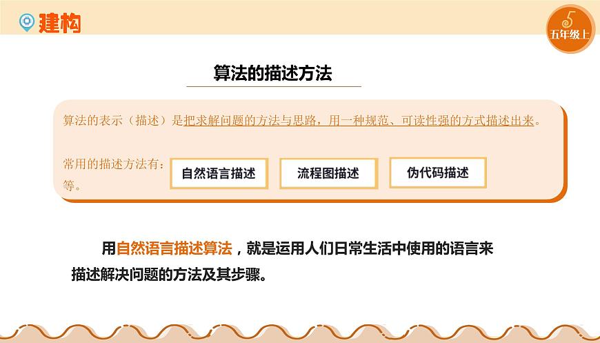 第02課 自然語(yǔ)言描述算法 課件第6頁(yè)