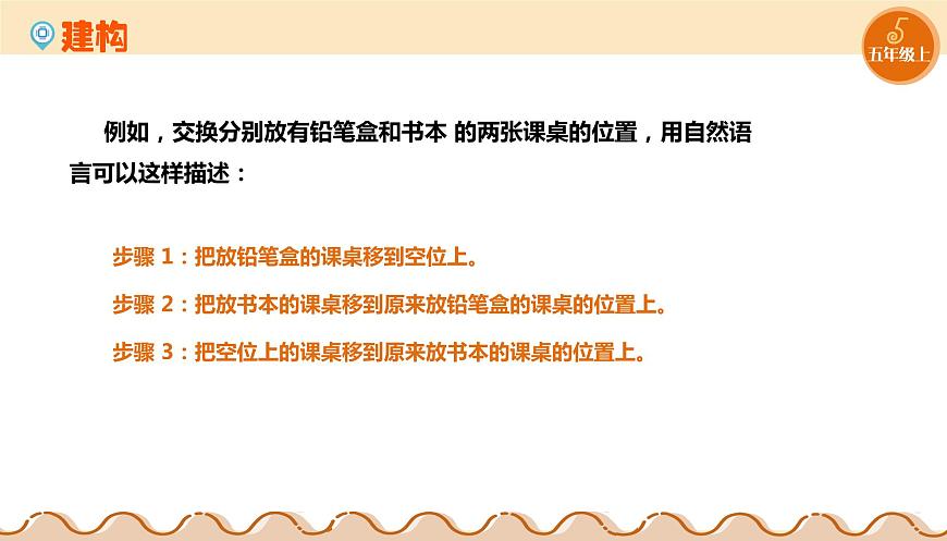 第02課 自然語(yǔ)言描述算法 課件第8頁(yè)