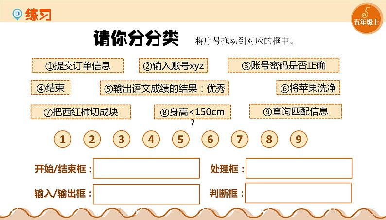 【浙教版】五上信息技术 第03课 流程图描述算法(课件+教案+练习)02