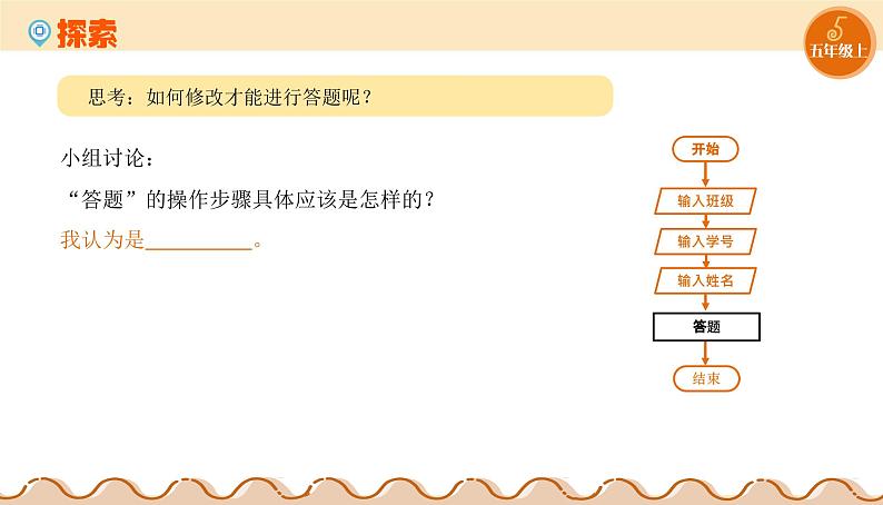【浙教版】五上信息技术 第05课 算法的特征(课件+教案+练习)05