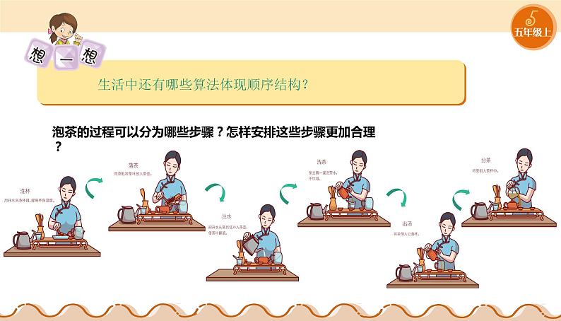 【浙教版】五上信息技术 第06课 顺序结构(课件+教案+练习)06