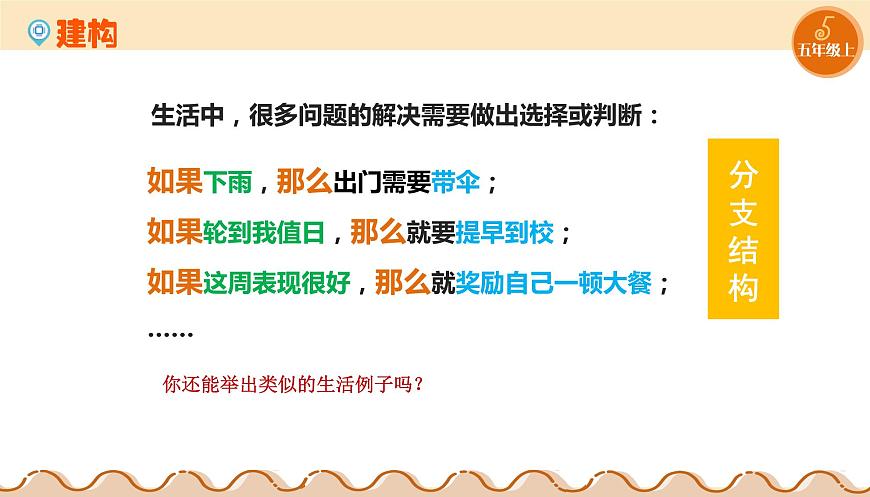 第07課 分支結(jié)構(gòu) 課件第4頁