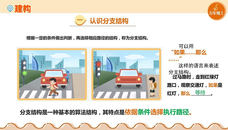 第07課 分支結(jié)構(gòu) 課件第6頁