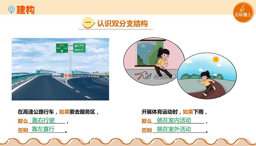 第08課 雙分支結(jié)構(gòu) 課件第5頁