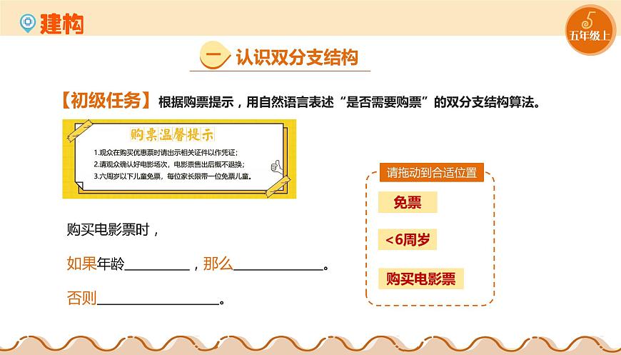 第08課 雙分支結(jié)構(gòu) 練習(xí)第2頁