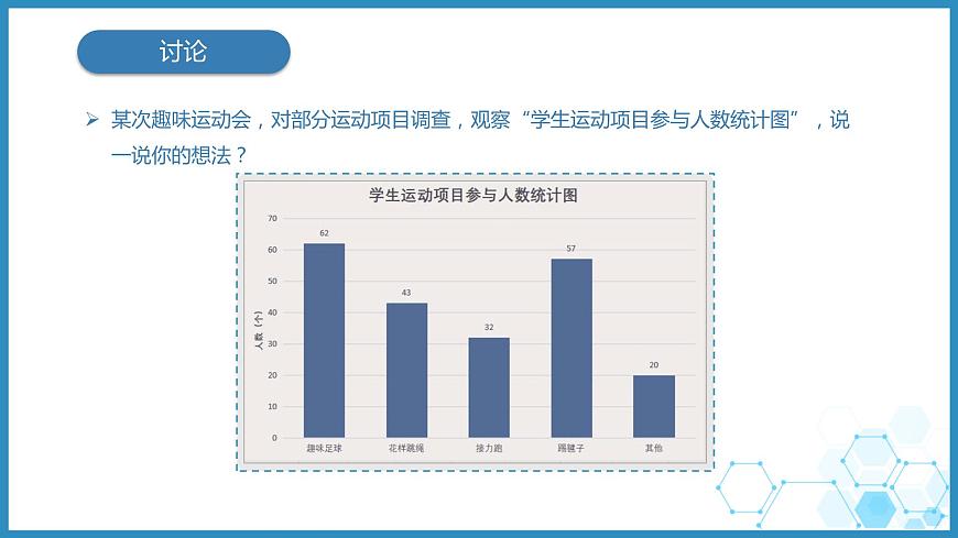 浙教版小學(xué)信息技術(shù)四年級(jí)上冊(cè)第9課數(shù)據(jù)解讀與分析 課件第4頁(yè)