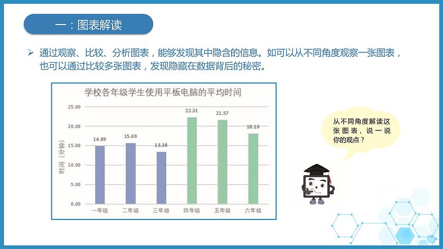 浙教版小學(xué)信息技術(shù)四年級(jí)上冊(cè)第9課數(shù)據(jù)解讀與分析 課件第6頁(yè)