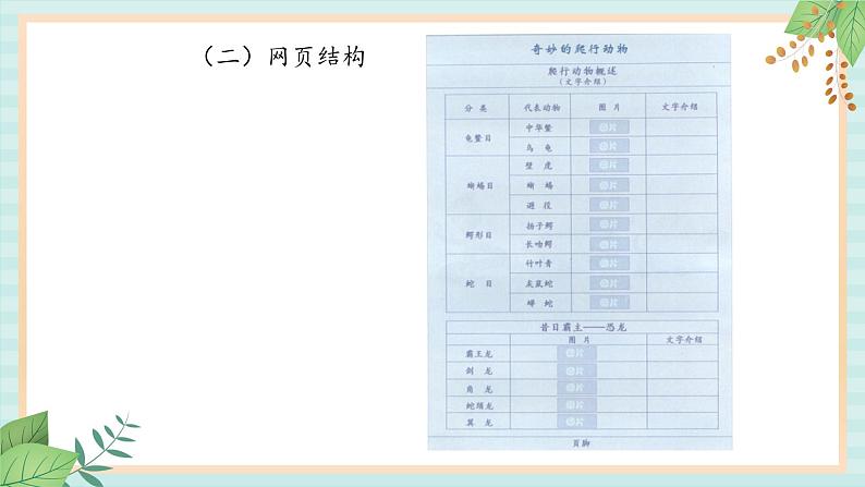 冀教版信息技术六上奇妙的爬行动物PPT课件第5页
