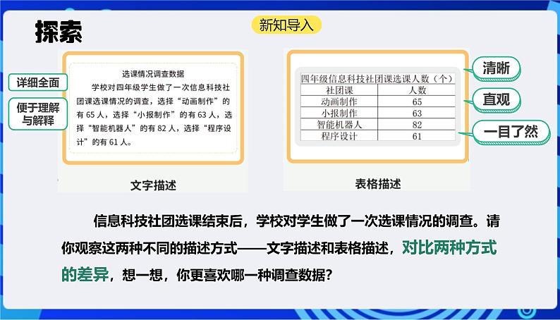 浙教版(2023)信息技术四上6《 数据整理》课件+教案+素材02