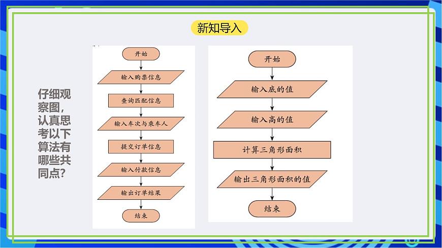 【新課標(biāo)核心素養(yǎng)】浙教版（2023）信息技術(shù)五上5《算法的特征》 課件第2頁